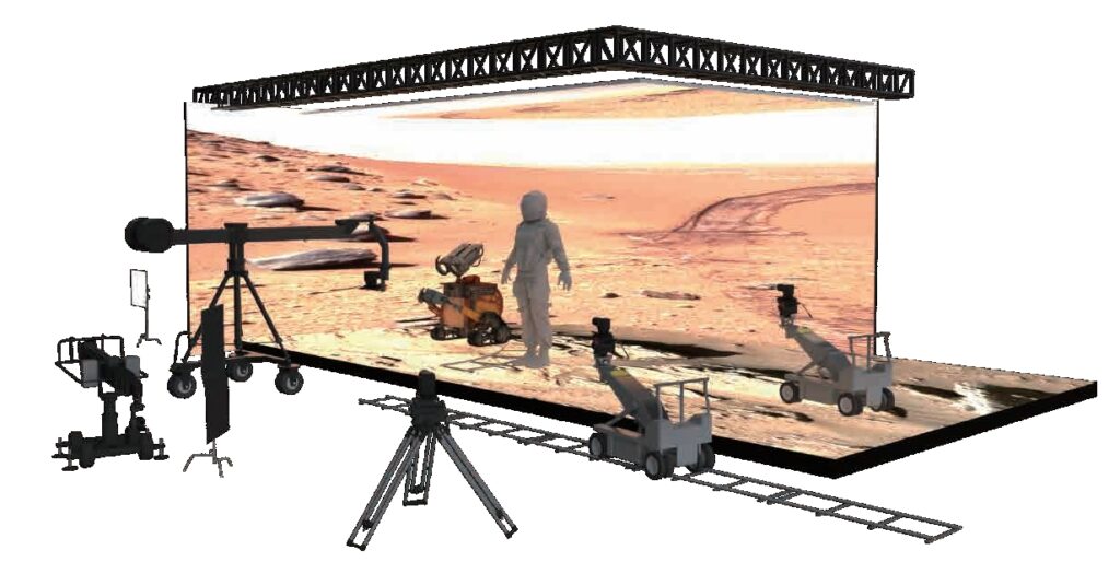 OD Series Interactive LED Floor Displays full lineup—8 models including OD 0125, OD 0139 with ultra-flat 0.2mm surface, >3000:1 contrast ratio, and die-casting aluminum cabinet